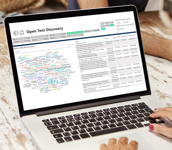 Customer Experience Solution Data Analytic Dashboards